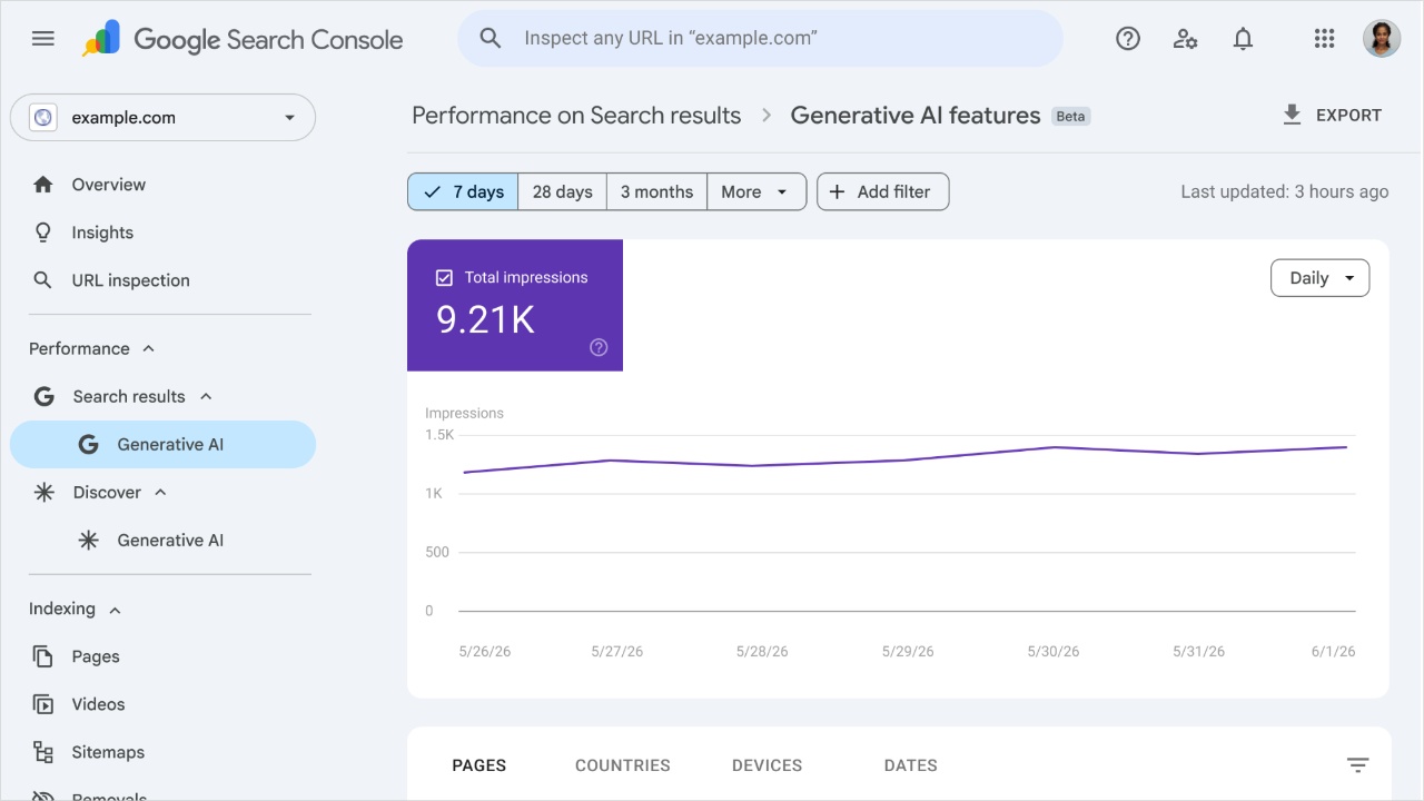 1781119828600_google-search-console-metricas-ia-2026-1781119828600